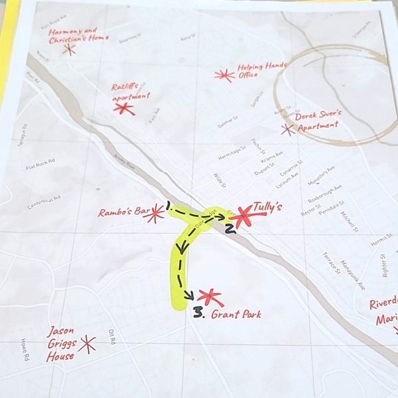 Unsolved Case Files - Harmony Ashcroft Case ( Murder Mystery Game) - Picture 11 of 12